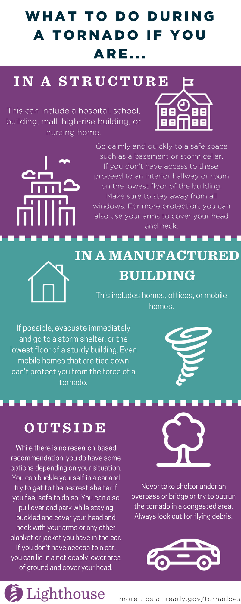 What to do if you are caught in a tornado Lighthouse Insurance